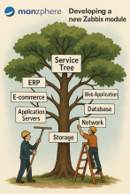 What's up, home? part 126 cover image